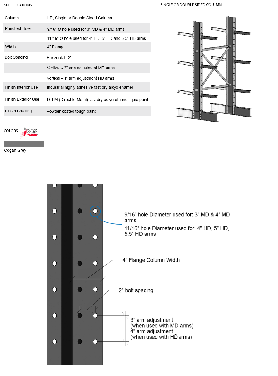 Cogan QuickShip Cantilever Arm 48" x 4" Long 2080 lbs. (CR-48ARM)