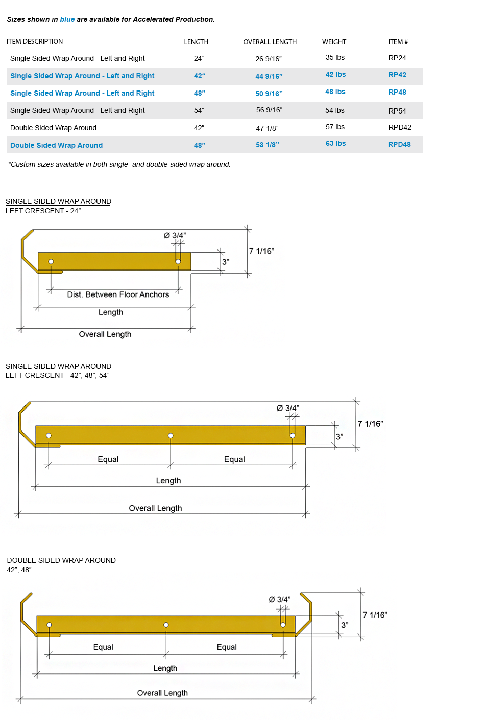 Cogan QuickShip LEFT 48" Wrap Around Rack Pal (RP48)